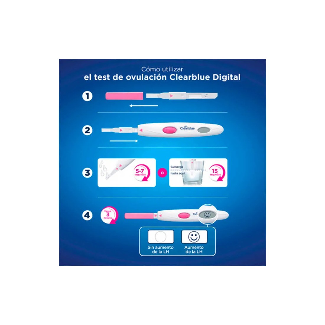 Clearblue Test Ovulación Digital como usar