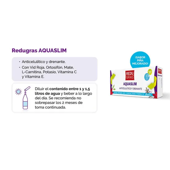 Redugras Aquaslim 20 viales ventajas