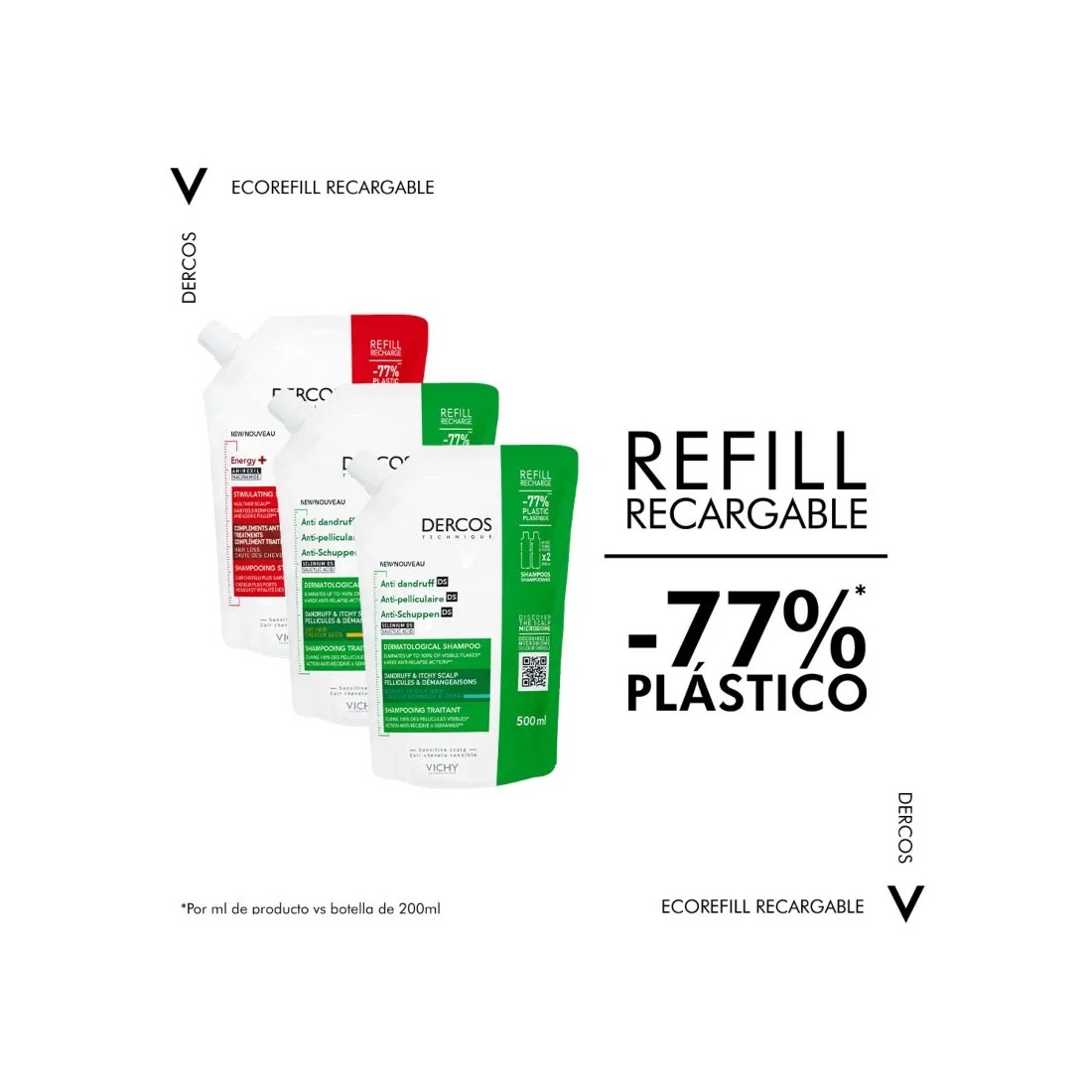 Comprar Vichy Dercos Champú Energy+ Estimulante 400 Ml + Ecorefill Recargable 400 Ml