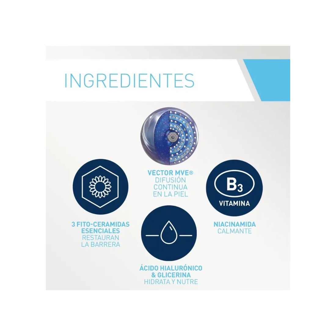 Comprar Cerave SA Limpiador Anti-rugosidades 236 Ml