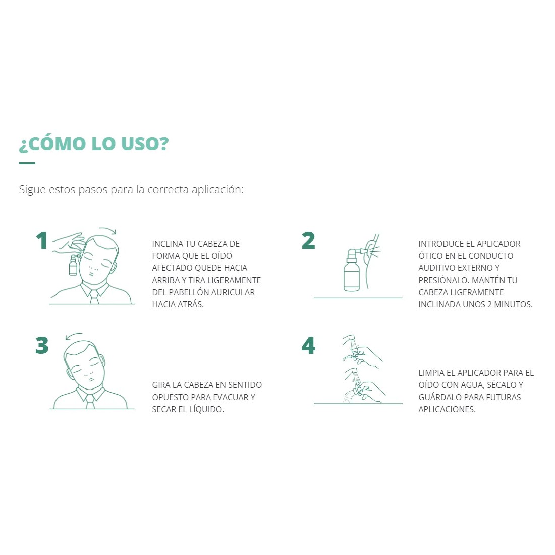 Modo de empleo Otifaes Taponox Spray Otico 45ml