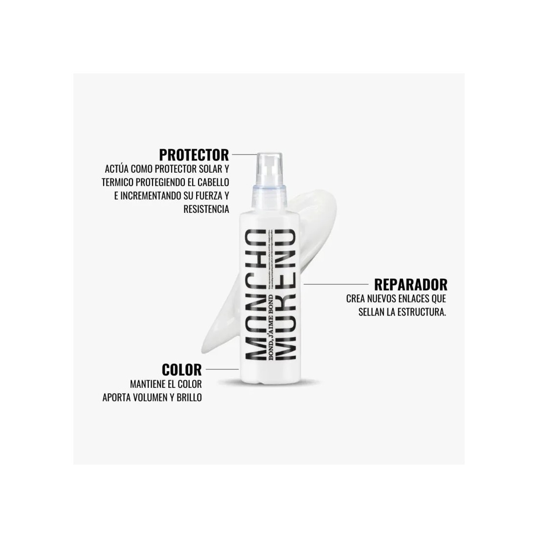 Moncho Moreno Elixir Bond J´Aime Bond 200ml | Masparafarmacia