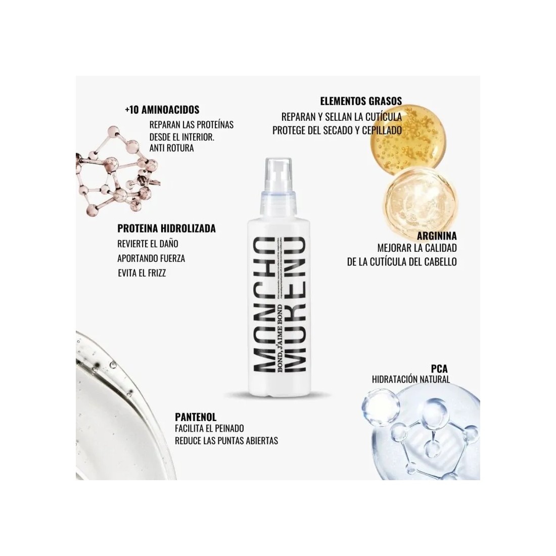 Moncho Moreno Elixir Bond J´Aime Bond 200ml | Masparafarmacia