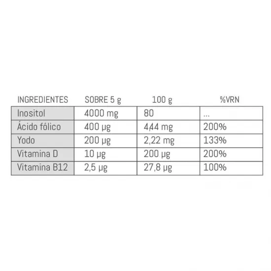 Ovoforte D Plus 30 Sobres composición