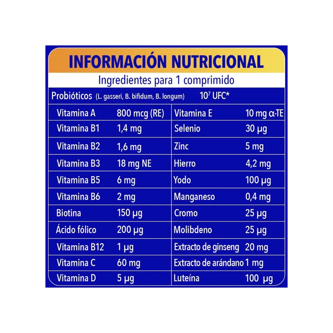 Bion3 Energy +50 30 Comprimidos información nutricional