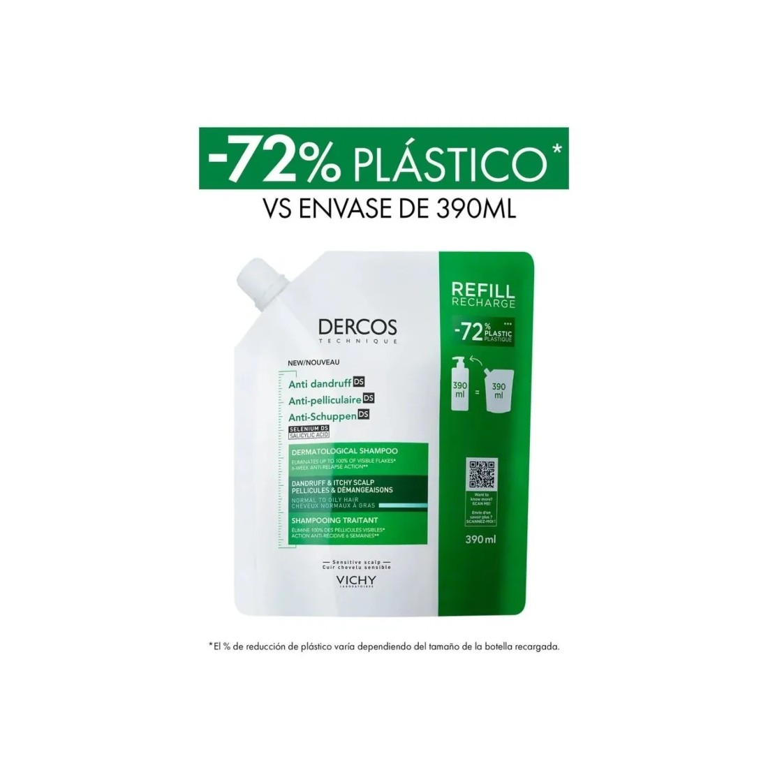 Vichy Dercos Champú Anticaspa Pelo Normal Graso ECOREFILL 390 ml beneficios