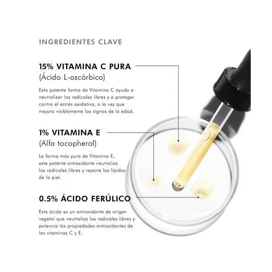 SkinCeuticals C E Ferulic Sérum Ácido con Vitamina C 30 ml beneificos y propiedades