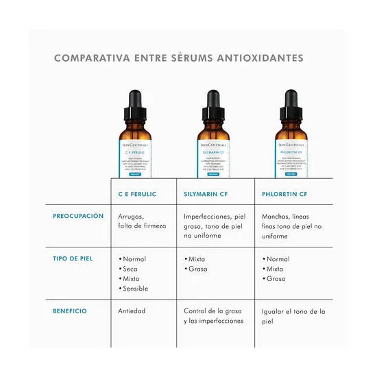 SkinCeuticals C E Ferulic Sérum Ácido con Vitamina C 30 ml comparativa