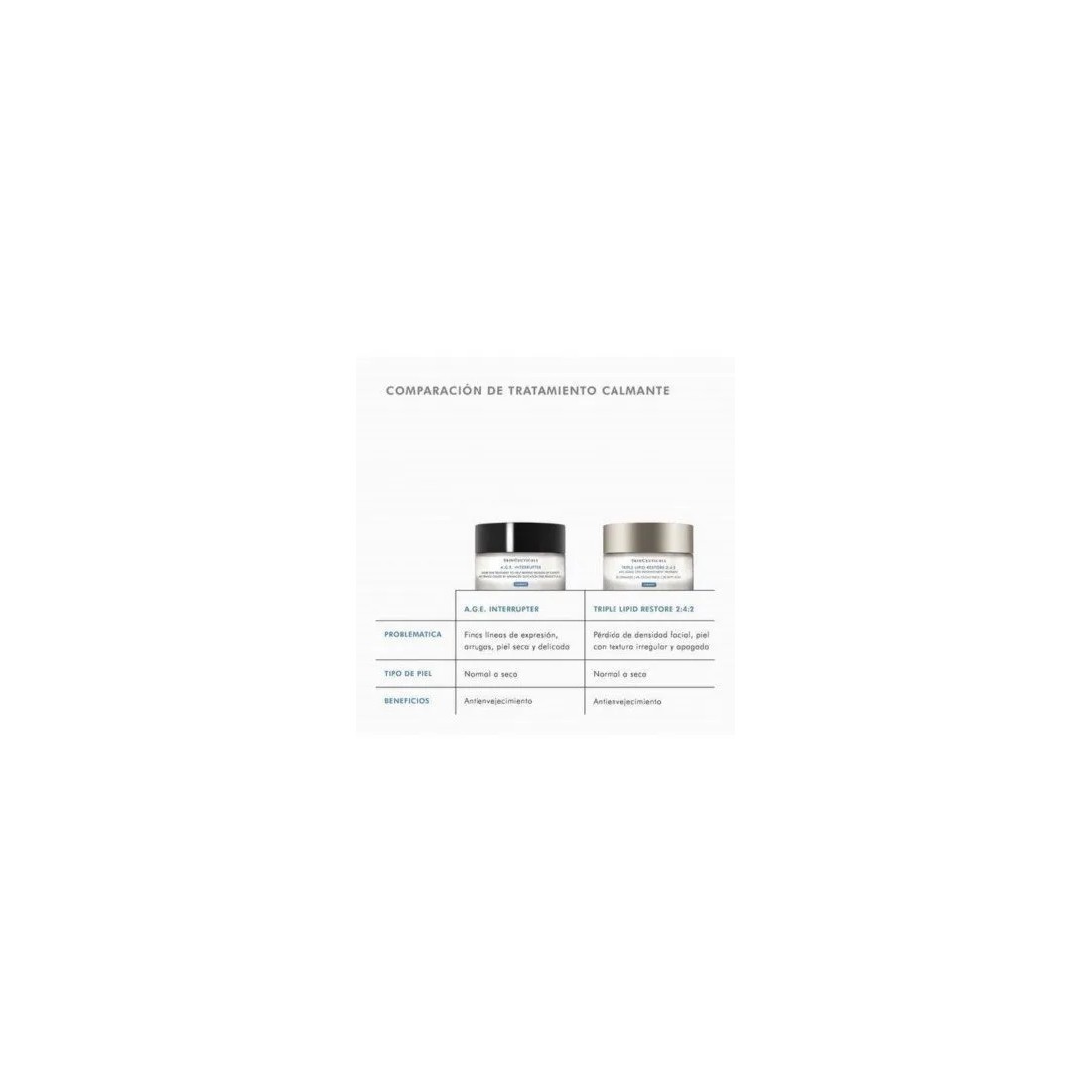 SkinCeuticals Triple Lipid Restore Crema 48 ml comparacion