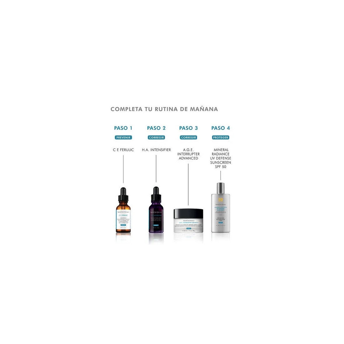 SkinCeuticals AGE Interrumpter Advanced Crema Antiarrugas 48 ml rutina