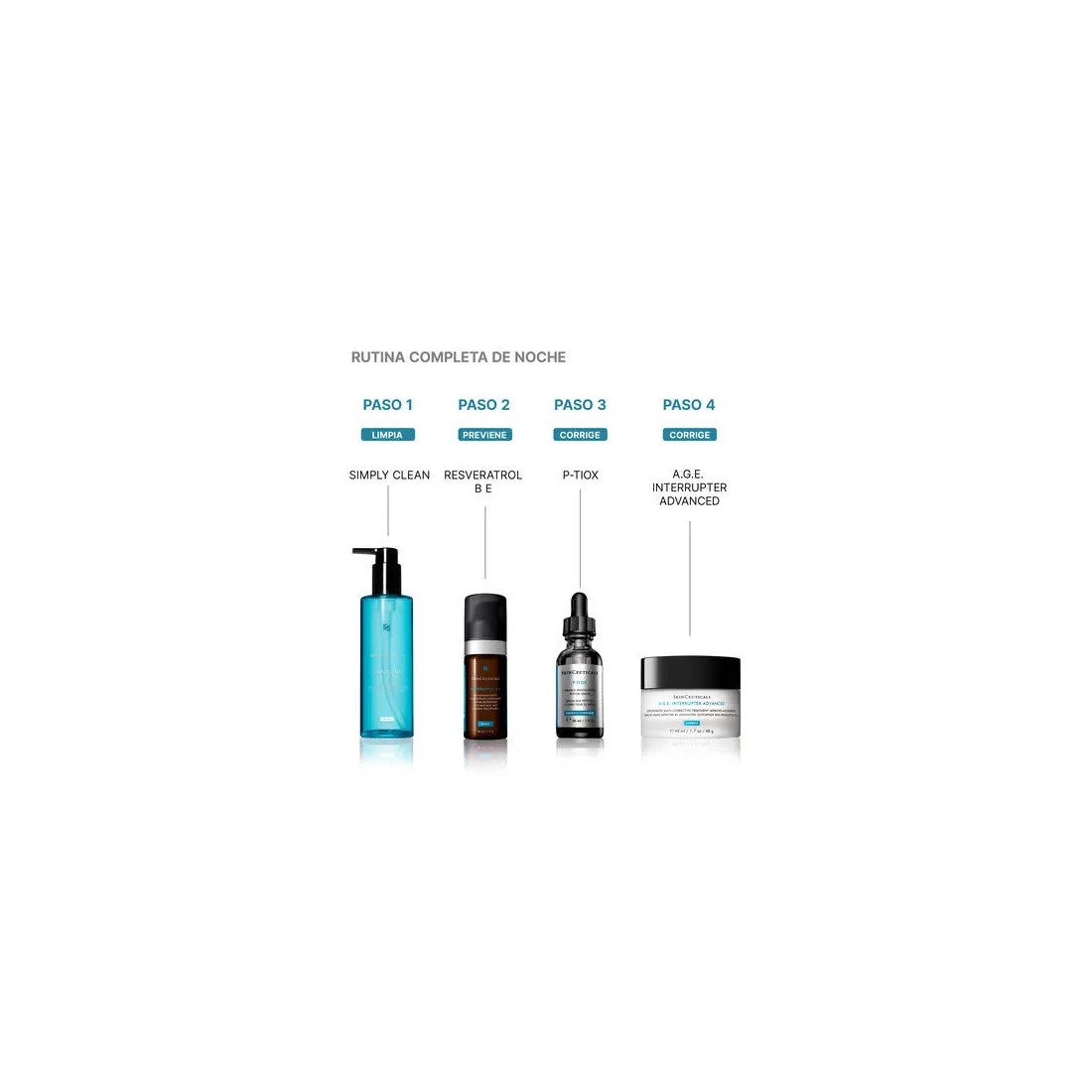 SkinCeuticals P-Tiox Sérum Antiarrugas con Péptidos y Niacinamida 30 ml rutina