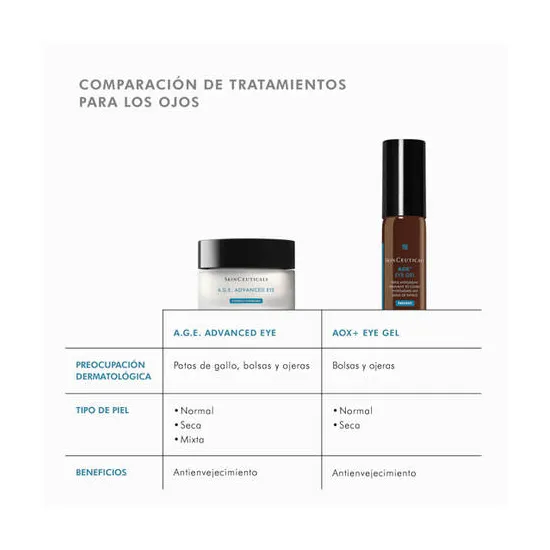 SkinCeuticals Advanced Eye Crema Antiojeras 48 ml comparativa
