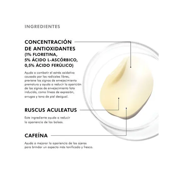 SkinCeuticals AOX+ Eye Gel 15ml propiedades