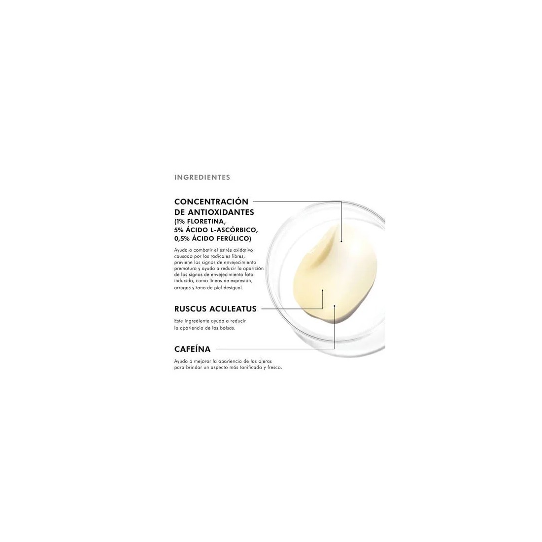 SkinCeuticals AOX+ Eye Gel 15ml propiedades