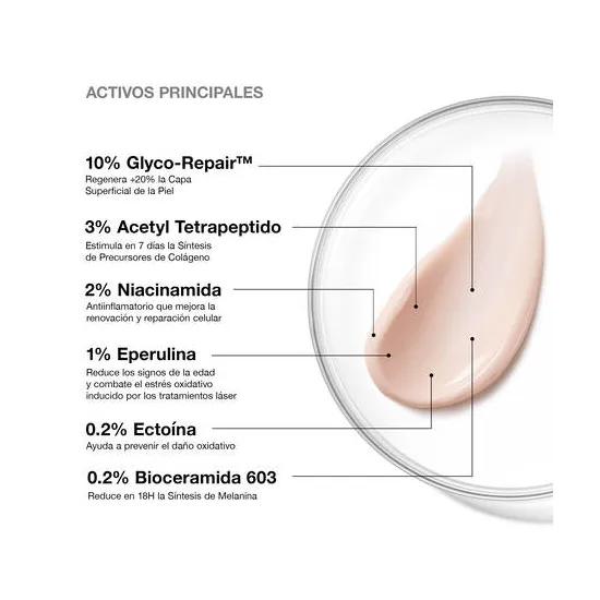 SkinCeuticals Advanced RGN-6 Crema Regeneradora 50ml caracteristicas