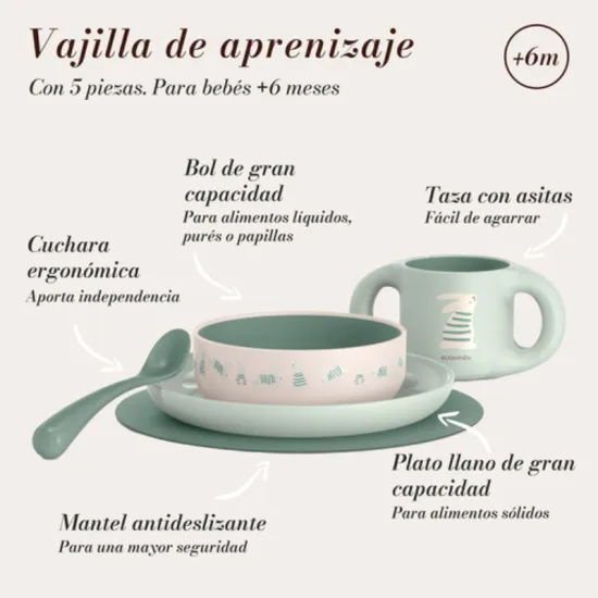 Suavinex Vajilla Infantil Aprendizaje Azul