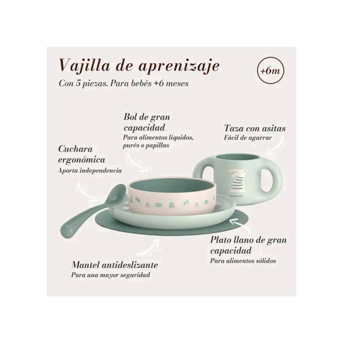 Suavinex Vajilla Infantil Aprendizaje Azul