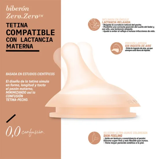 Suavinex Tetinas Biberón Zero Zero Flujo Adaptable +0M