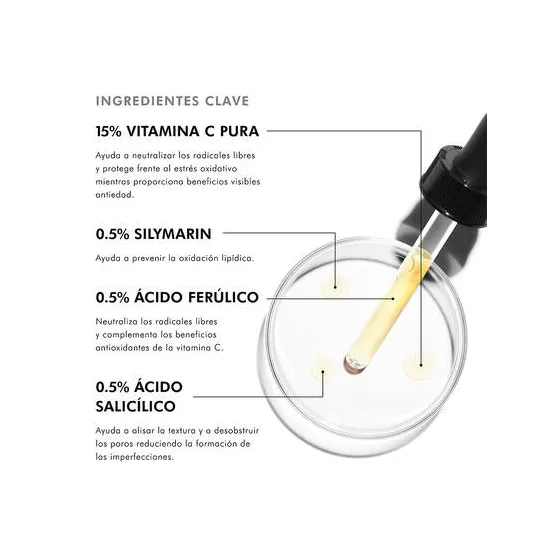 SkinCeuticals Silymarin CF Serum 30ml propiedades