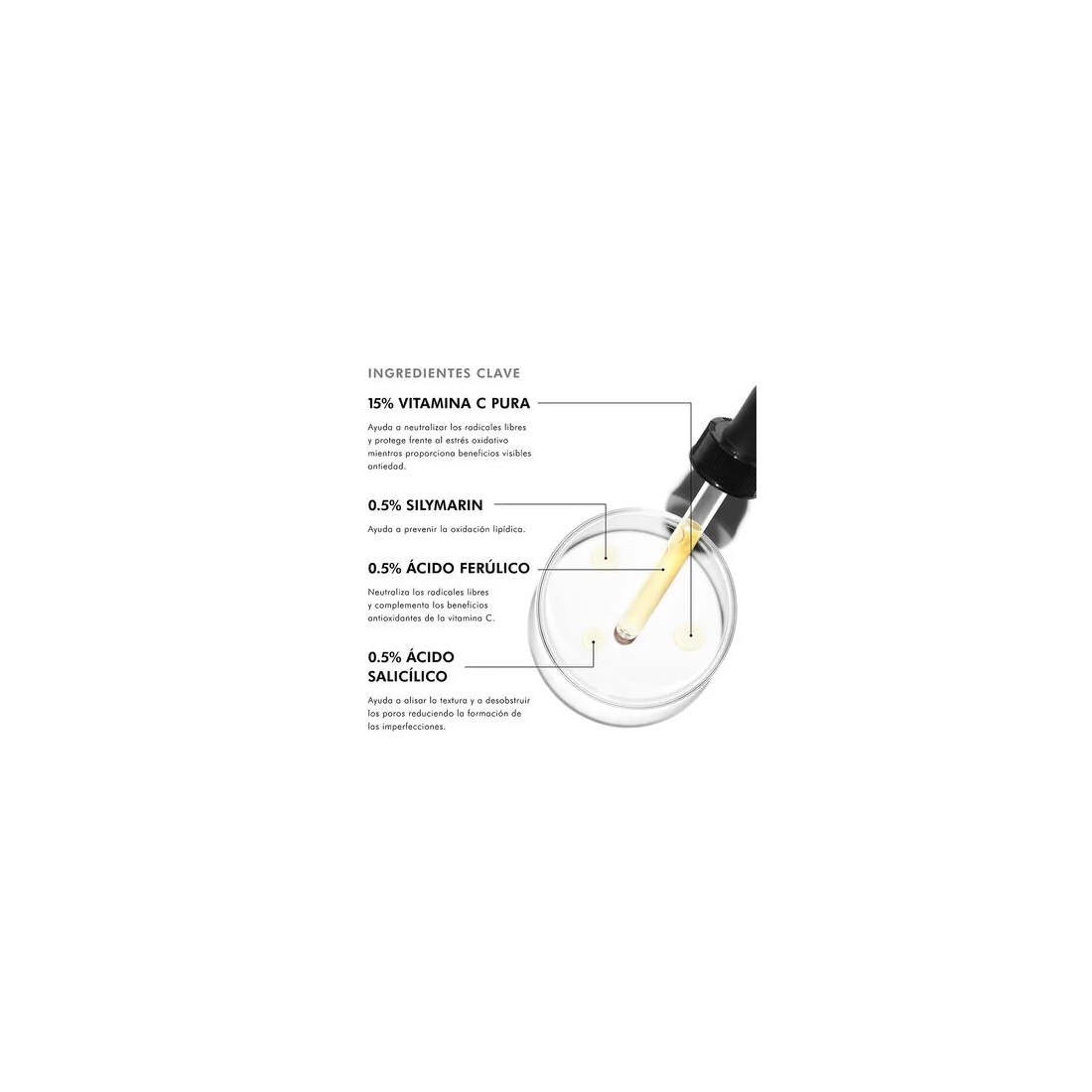SkinCeuticals Silymarin CF Serum 30ml propiedades