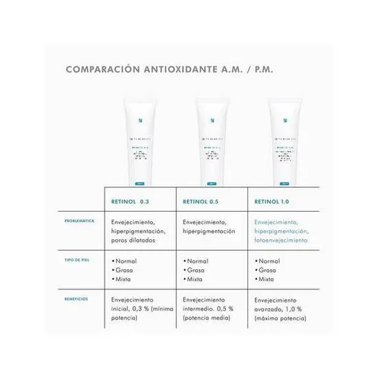 SkinCeuticals Retinol 0.3 Tratamiento de Noche Alisante 30ml comparacion