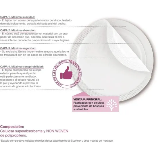 Suavinex discos absorbentes 60 uds detalles