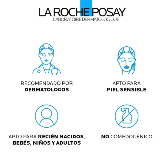 La Roche-Posay Pack Lipikar AP+ Aceite de Ducha Relipidizante 400ml + Recarga 400ml  USOS