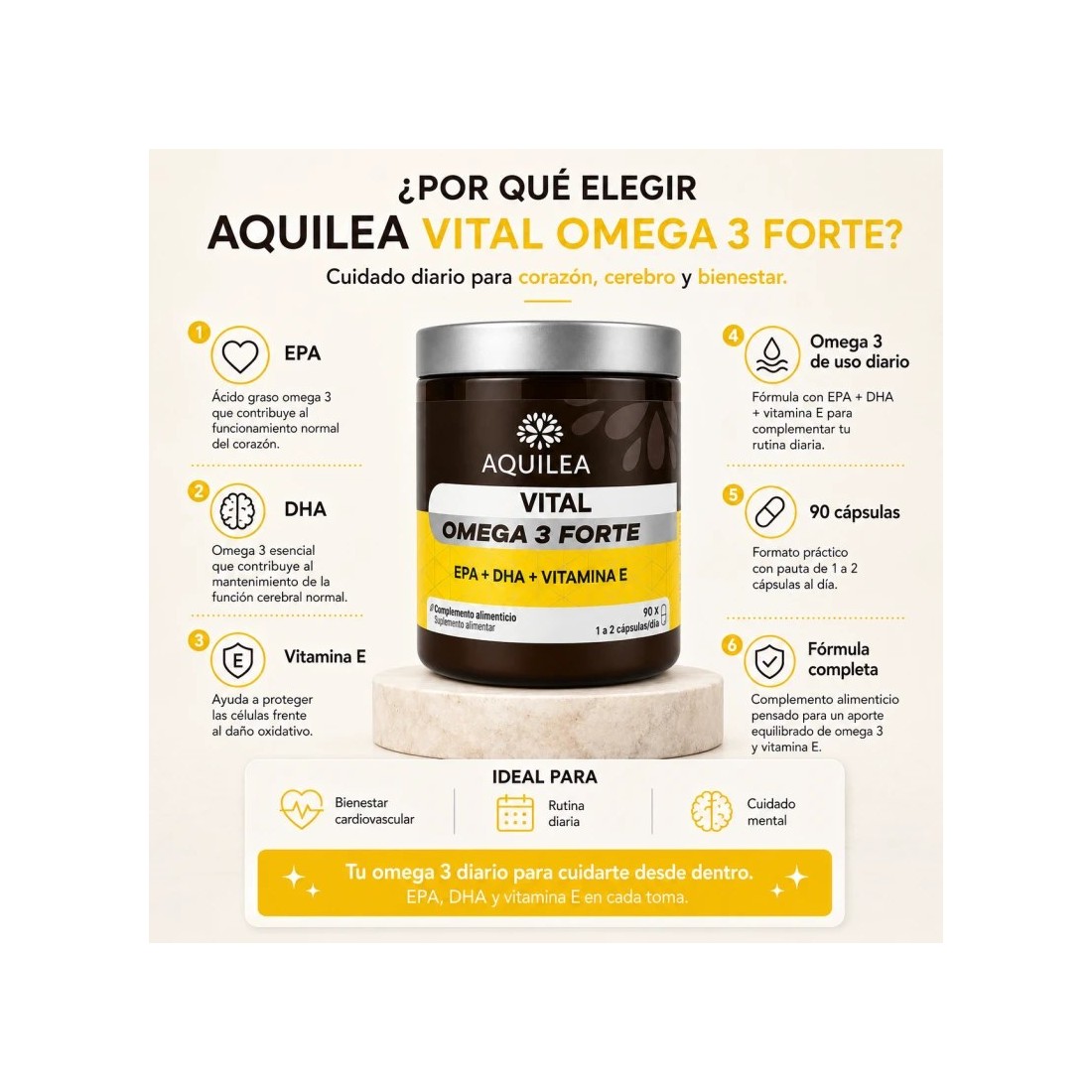 MasParafarmacia: Comprar Aquilea Omega-3 90 Capsulas