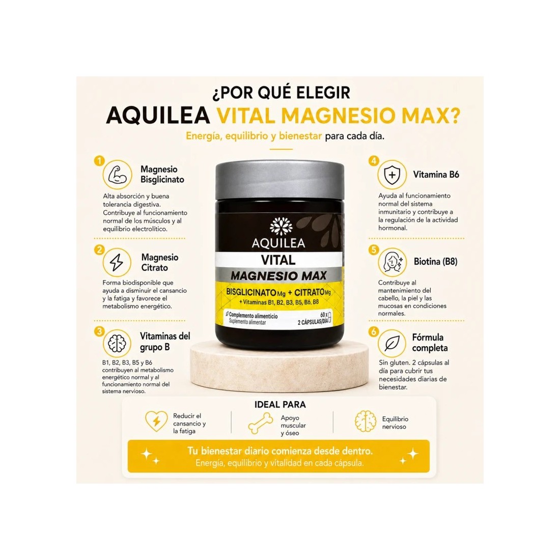 Aquilea Vital Magnesio Max 60 Cápsulas