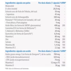 Ovosicare Man 60 Cápsulas COMPONENTES