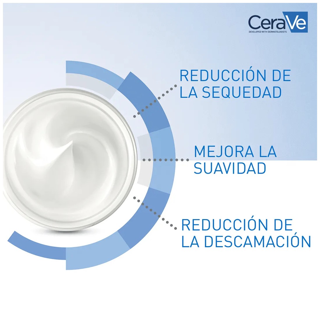 imagen cerave crema hidratante 454 propiedades
