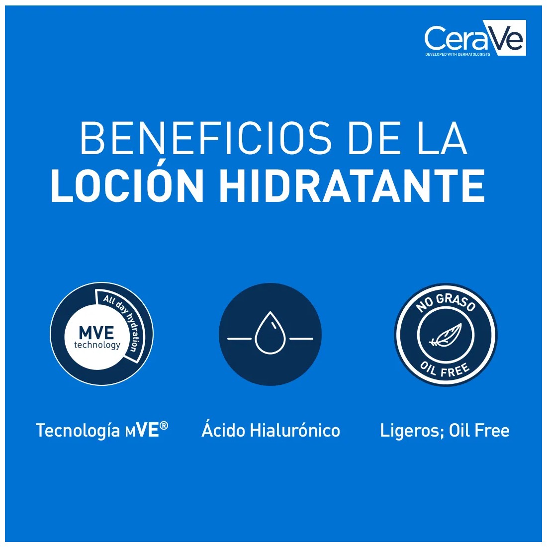 imagen cerave locion hidratante beneficios