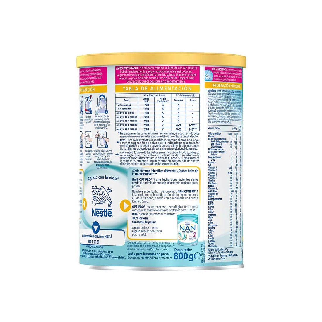 Nestle Nan 1 Optipro 800 Gramos tabla alimentación