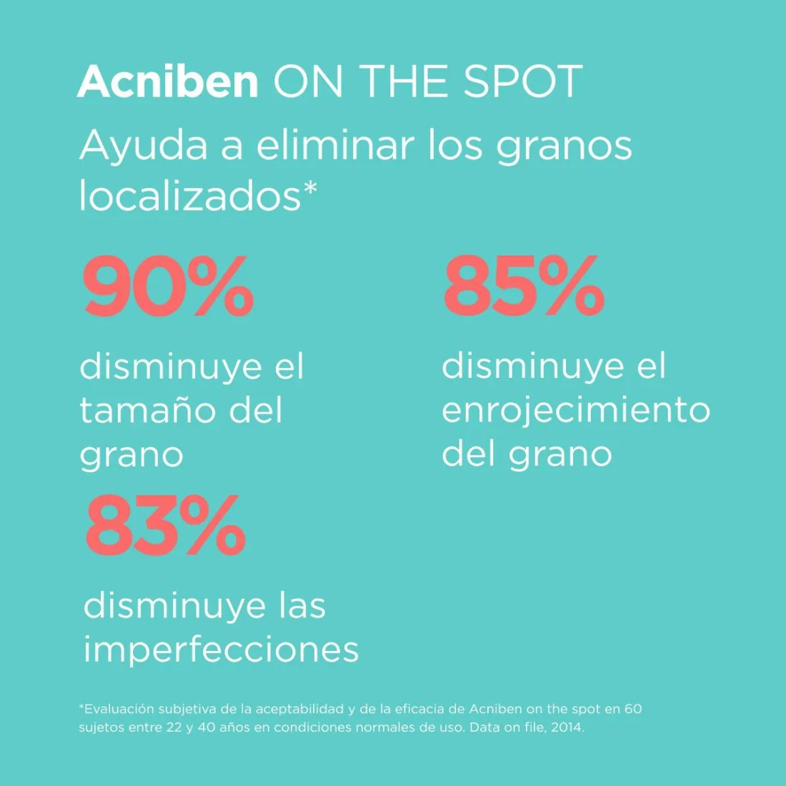Isdin Teen Skin Acniben On The Spot 15 Ml