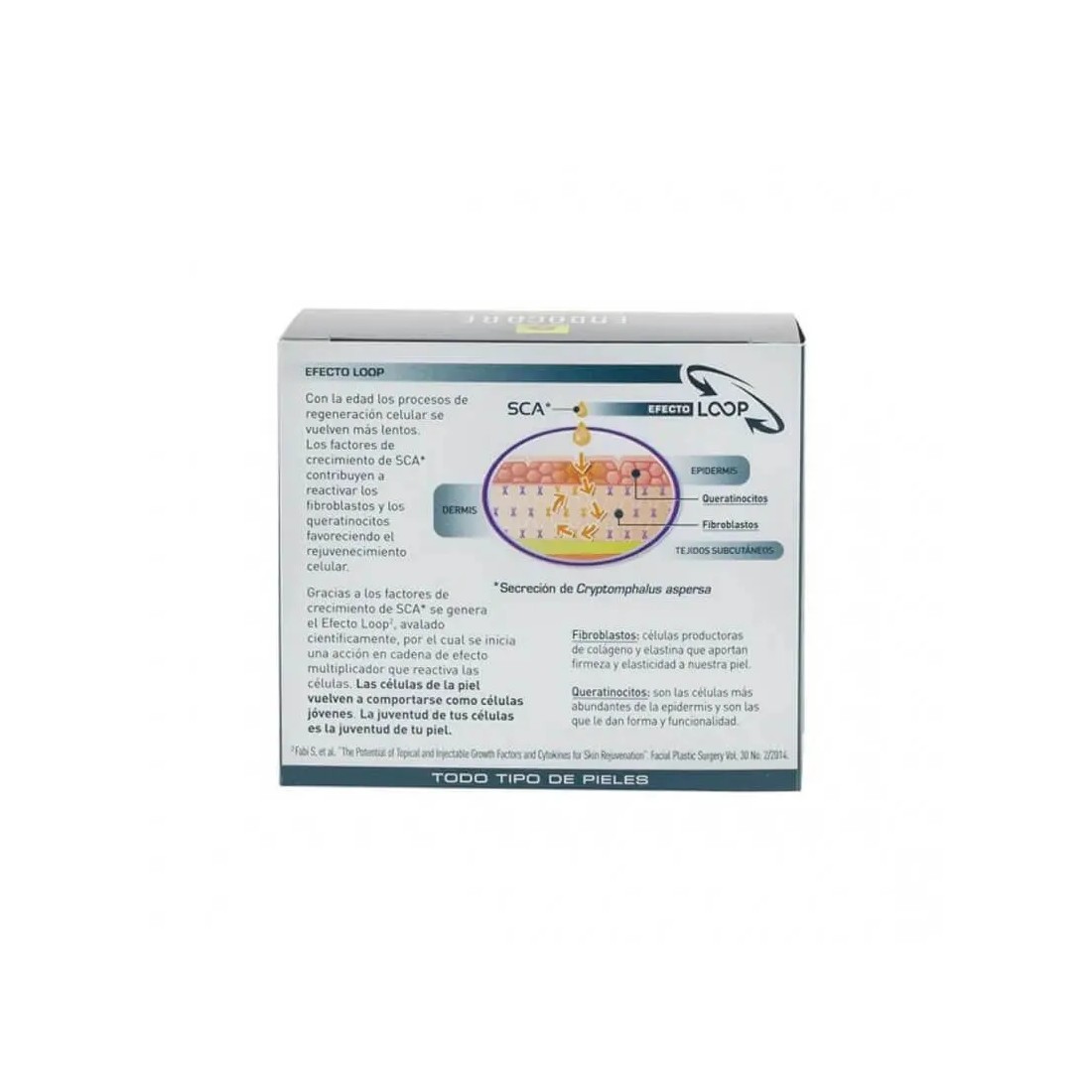 Endocare Tensage 20 Ampollas composición