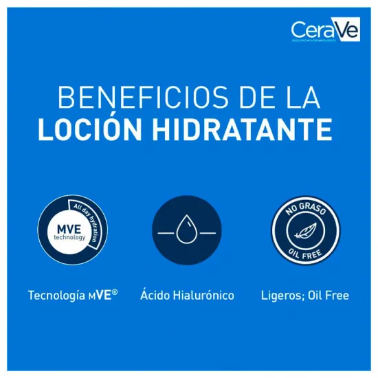 Cerave Locion Hidratante Duplo 2x473 ml beneficios