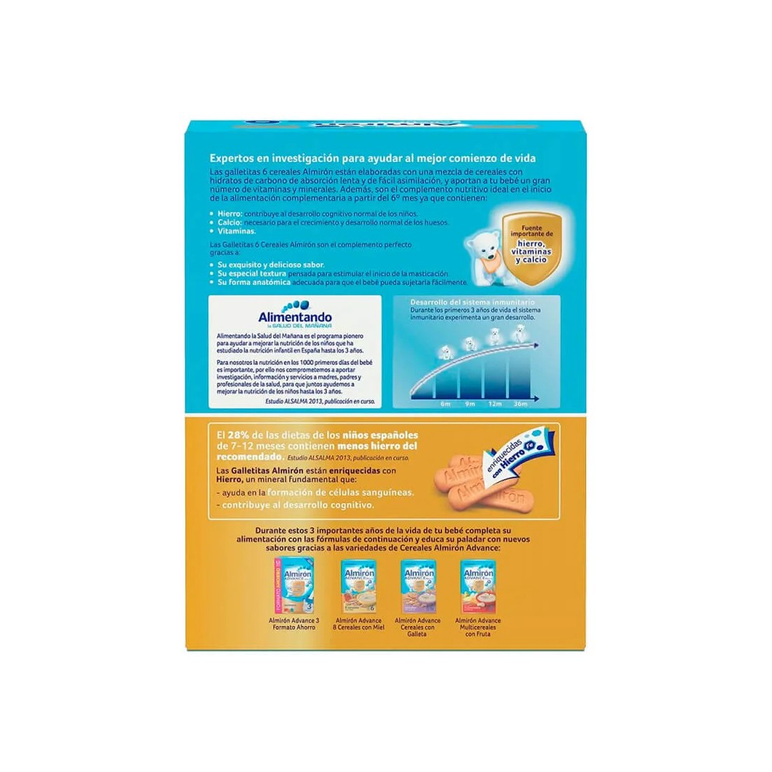 Almiron Galletitas 6 Cereales 180 Gramos información nutricional