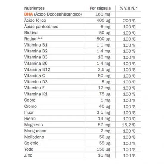 MasParafarmacia: Comprar Gynea Gestagyn Lactancia 30 Capsulas