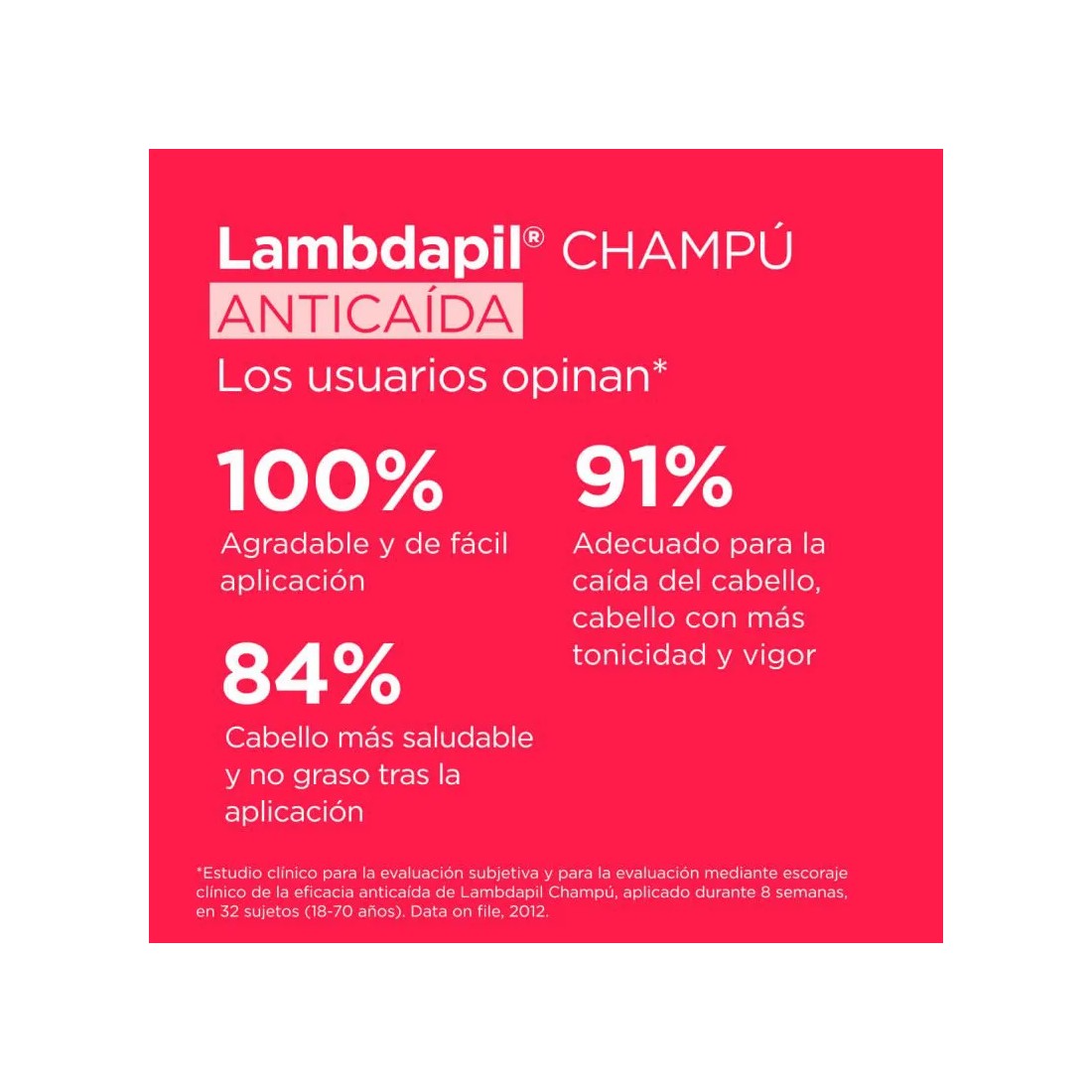 isdin lambdapil champu anticaida datos