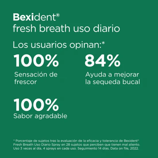 ISDIN Bexident Fresh Breath Spray 15 Ml datos