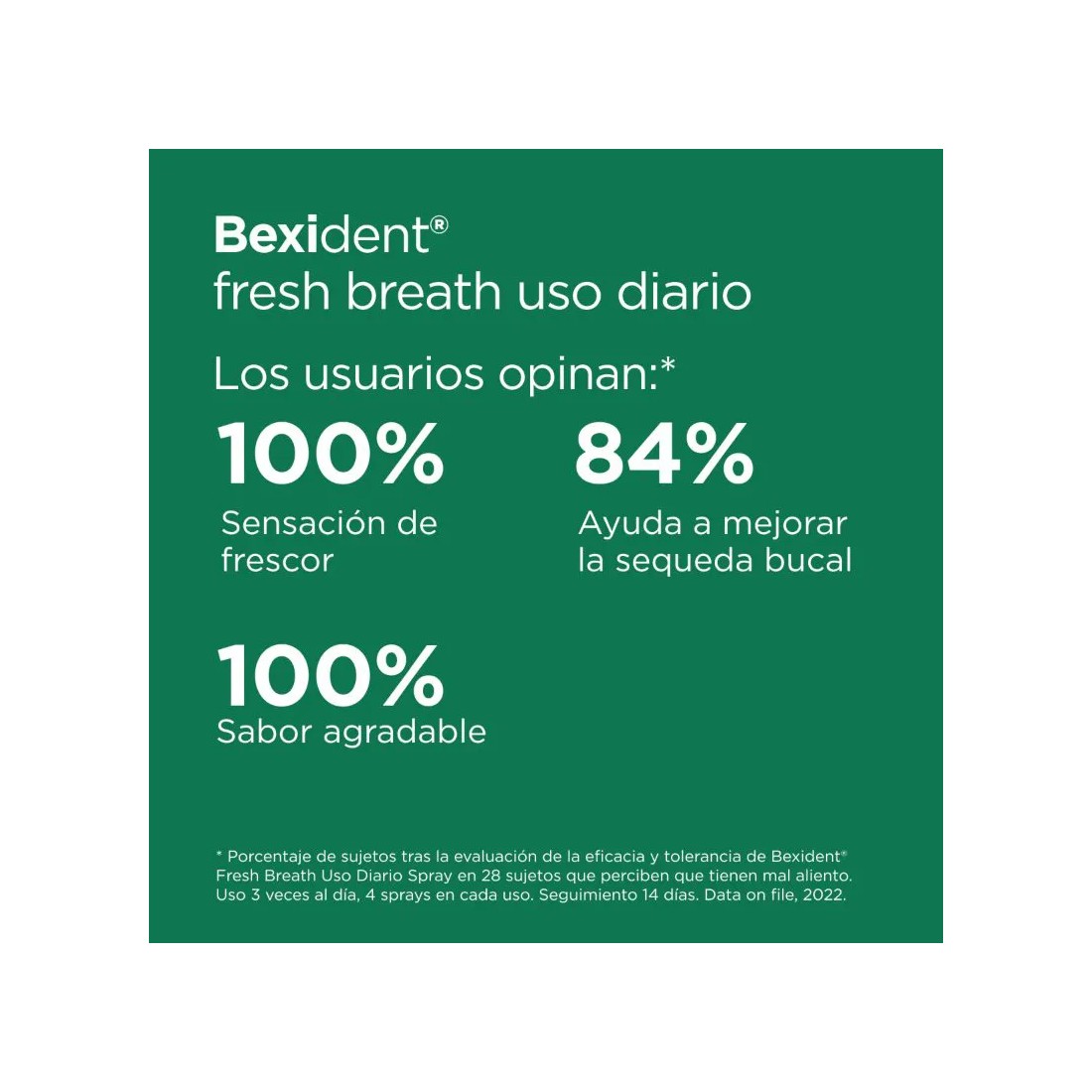ISDIN Bexident Fresh Breath Spray 15 Ml datos