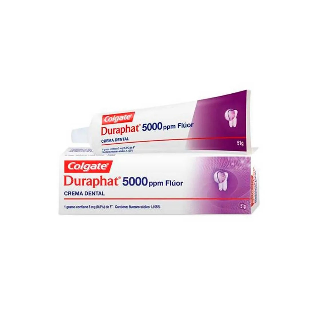 Colgate Duraphat 5000 PPM Fluor 51 gr envase