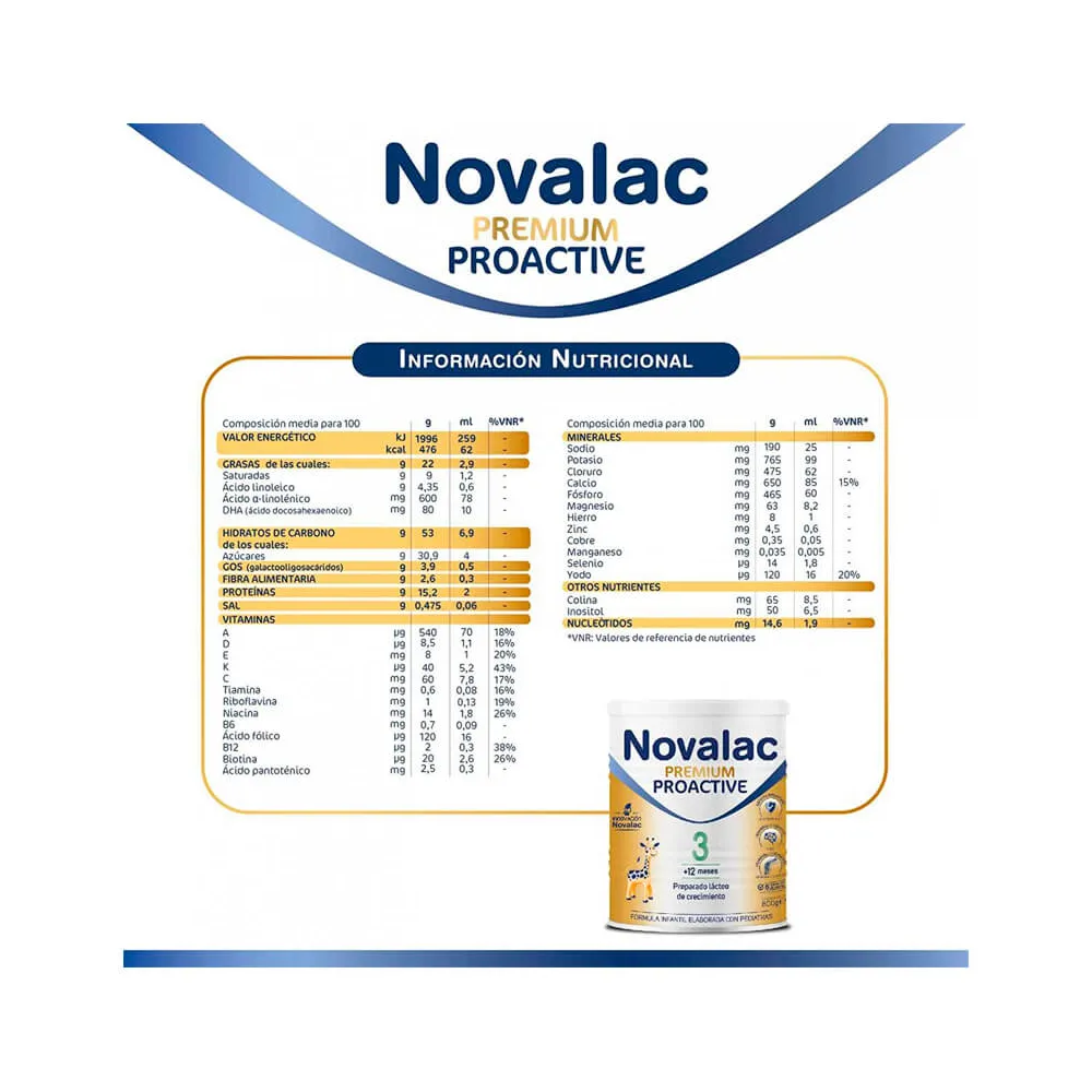 MasParafarmacia: Comprar Novalac Premium Proactive 1 800 gr