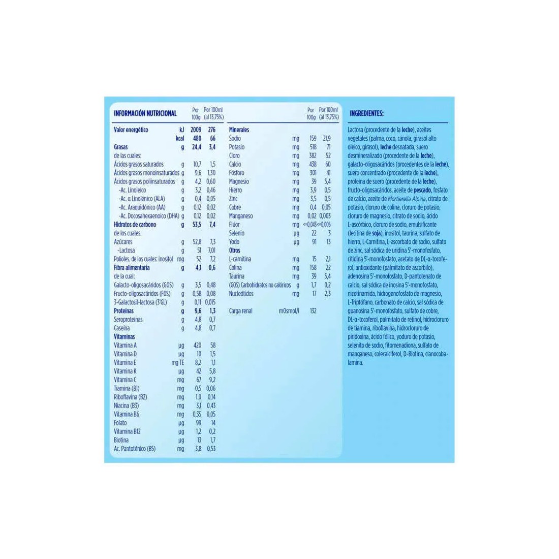 Almiron 1 pronutra Advance Leche de Inicio 1200 gr  información nutricional