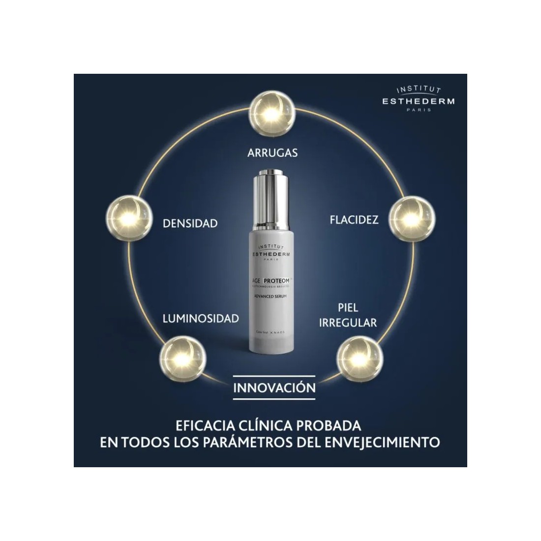 Institut Esthederm Age Proteom Advanced Serum 30 Ml beneficios